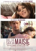 Locandina di Quel che sapeva Maisie
