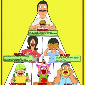 Bob's Burgers: una locandina della quinta stagione