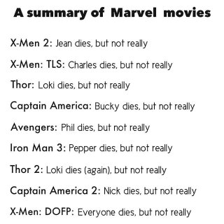 Un divertente meme per i film Marvel
