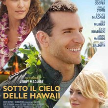 Locandina di Sotto il cielo delle Hawaii