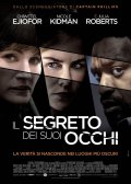 manifesto italiano de Il segreto dei suoi occhi