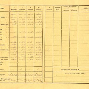 Registro di classe - Parte prima 1900-1960: un'immagine del documentario sulle scuole italiane