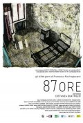 Locandina di  87 ore - Gli ultimi giorni di Francesco Mastrogiovanni