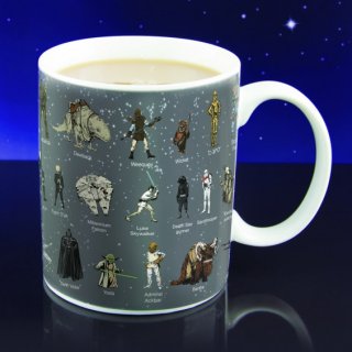 Star Wars: la sveglia glossario