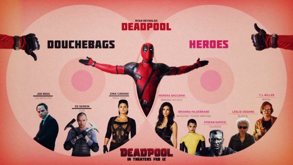 Deadpool: un'infografica ci spiega chi sono i buoni e chi i cattivi