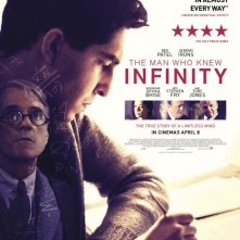 Locandina di L'uomo che vide l'infinito