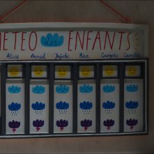 Ma vie de courgette: una scena del film animato