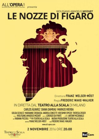 Locandina di Teatro alla Scala di Milano: Le nozze di Figaro