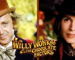 Willy Wonka: in arrivo un prequel sulle sue origini