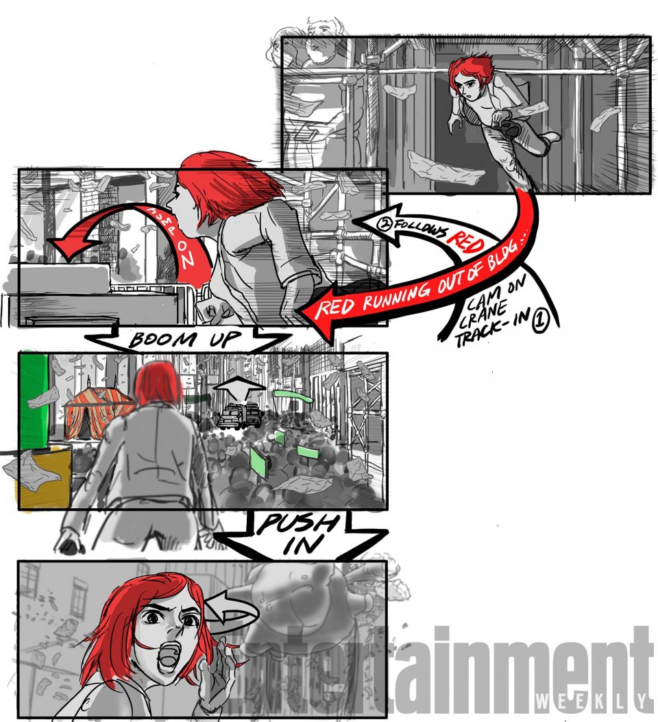 Okja: lo storyboard di una scena che coinvolge Lily Collins