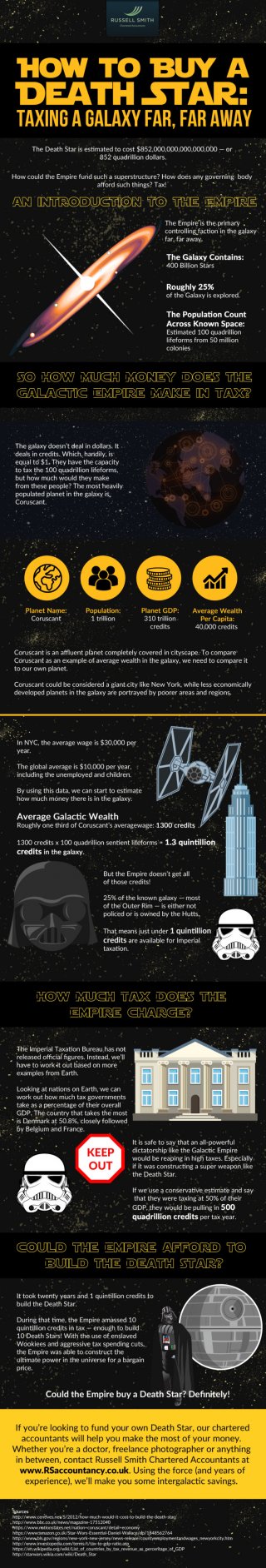 images/2017/04/02/how-to-buy-a-death-star-taxing-a-galaxy-far-far-away-infographic-768x4520.jpg