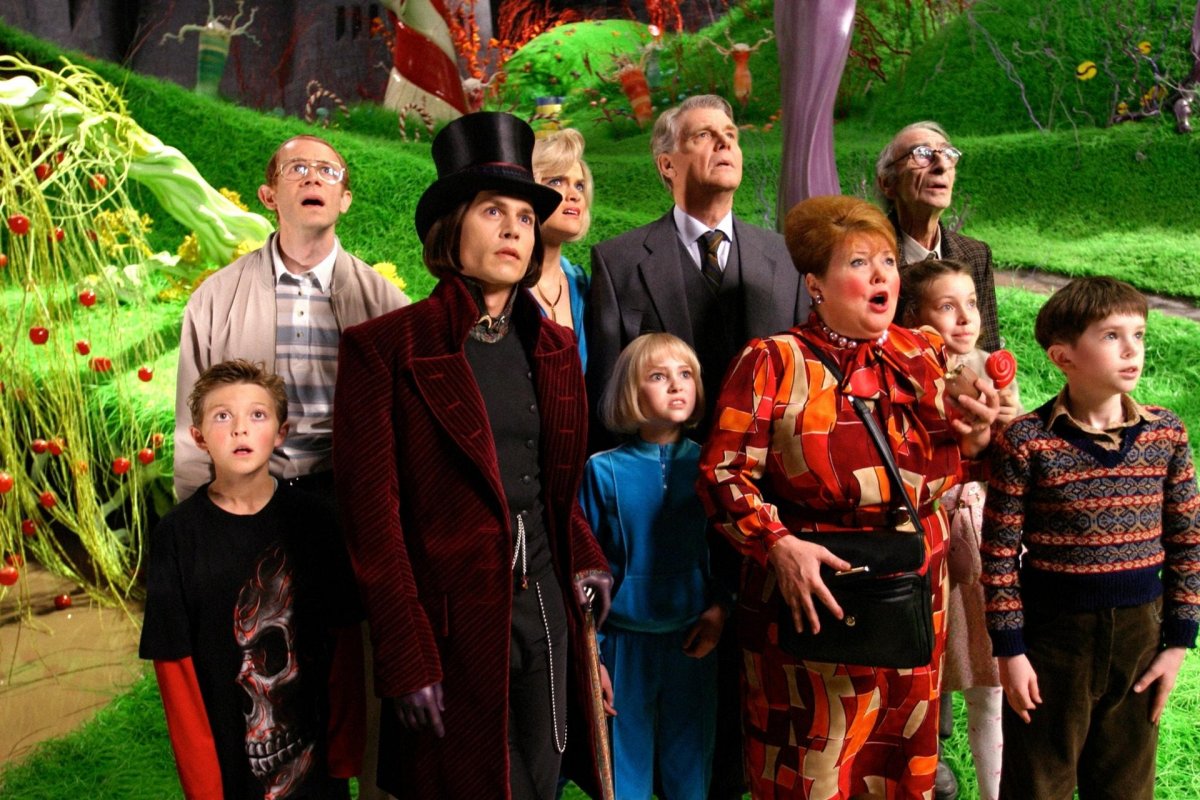 Cast Di Willy Wonka E La Fabbrica Di Cioccolato