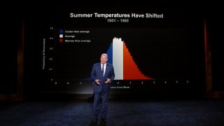 Una scomoda verità 2: Al Gore durante una presentazione in una scena del documentario