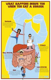Bob's Burgers: il poster della ottava stagione