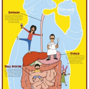 Bob's Burgers: il poster della ottava stagione