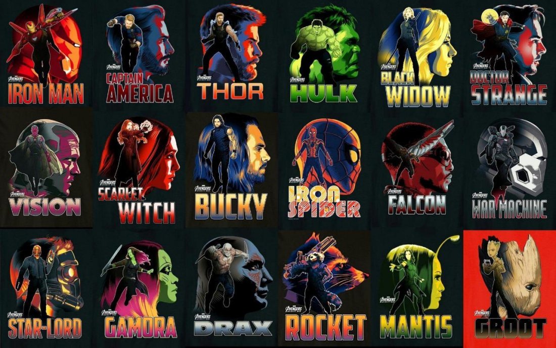 Avengers Character Posters 1088776