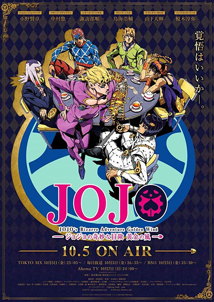 Jojos Bizarre Adventure 2012