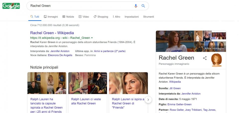 Friends Easter Egg 2