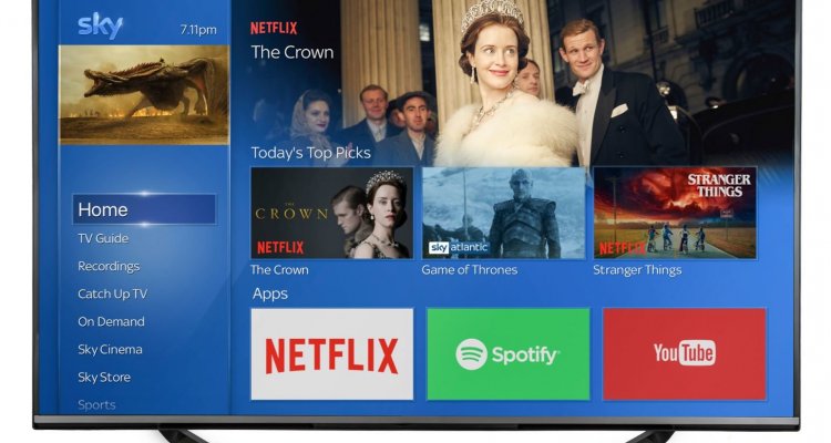 Come Vedere Sky Q Su Due Tv