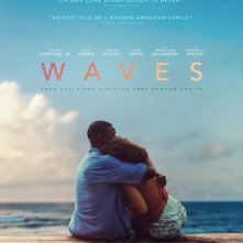 Locandina di Waves