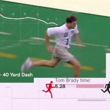 In Search of Greatness: un mimento del film dedicato a Tom Brady