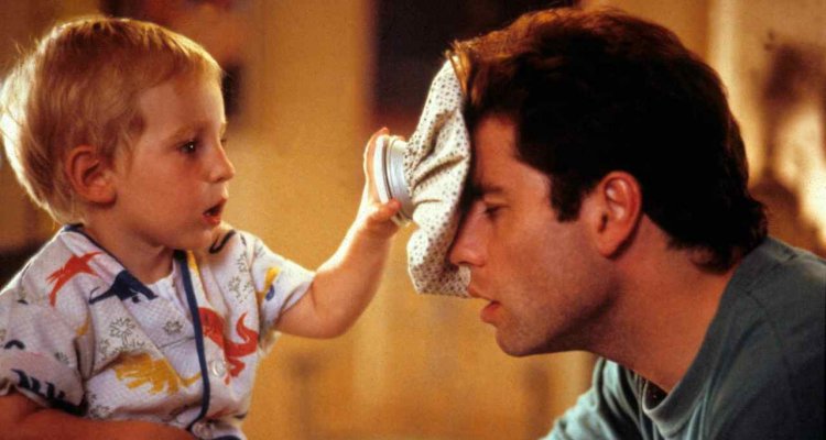 Parla Del Tuo Film Preferito In Inglese