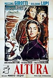 Locandina di Altura