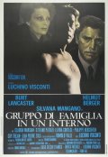 Locandina di Gruppo di famiglia in un interno