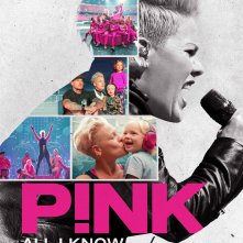 P!nk: All I Know So Far: il poster del documentario