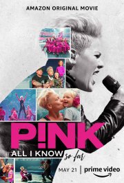 Locandina di P!nk: All I Know So Far