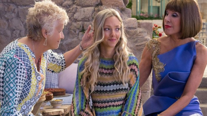 Mamma Mia! Ci risiamo: Julie Walters, il suo incontro con la Regina Elisabetta II e la sorpresa del cast
