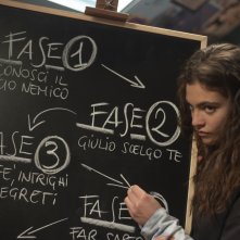 Anni da cane: Aurora Giovinazzo in un'immagine