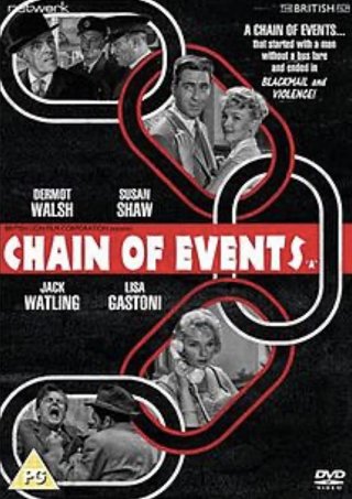 Locandina di Chain of Events