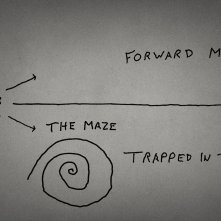 Il metodo di Phil Stutz: una scena del film