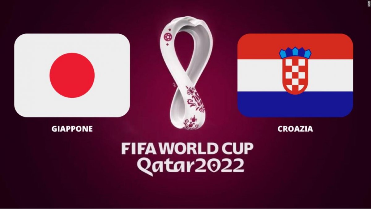 Mondiali Qatar 2022, oggi in TV, dove vedere le partite degli ottavi: orari e diretta streaming