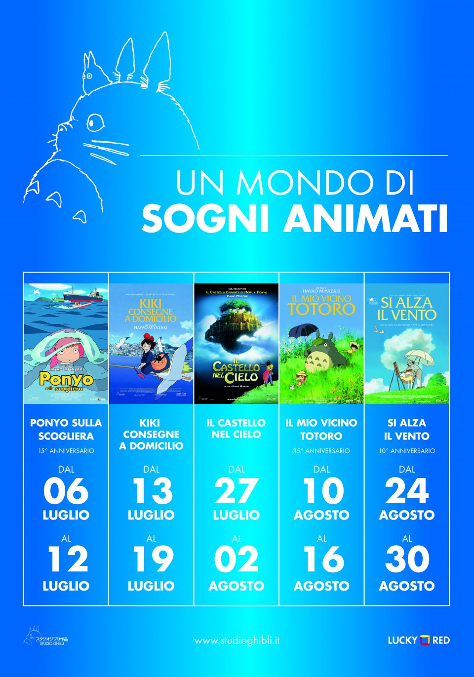 Ghibli Unmondodisogni Poster Web