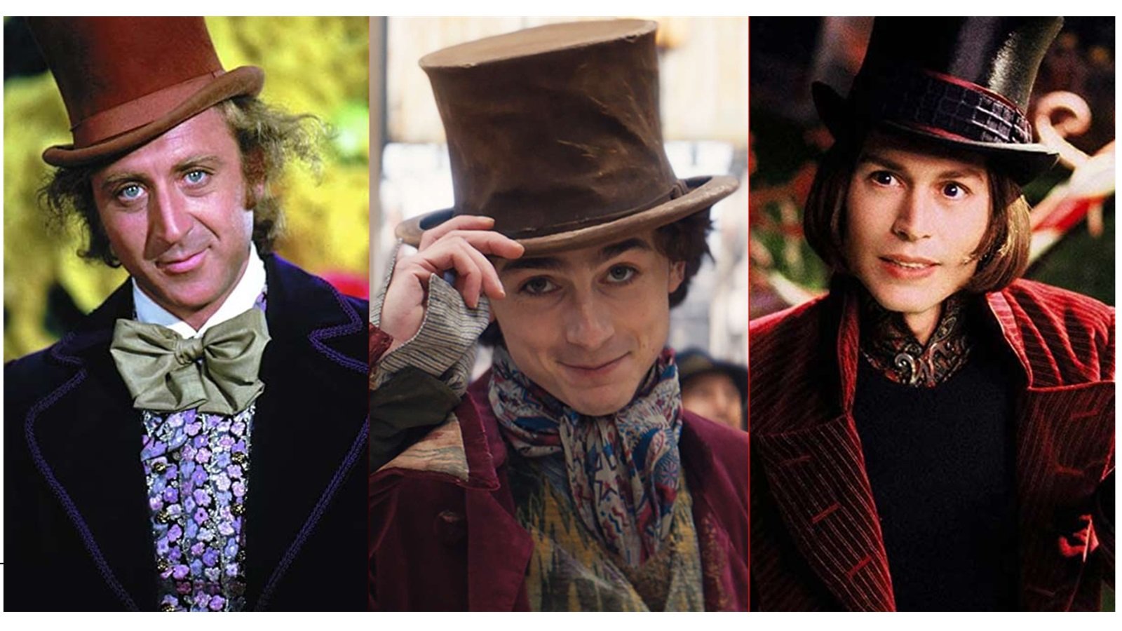 Gene Wilder vs Johnny Depp vs Timothée Chalamet: chi è il miglior Willy Wonka al cinema?