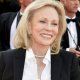Faye Dunaway nel cast del thriller sovrannaturale The Evilry