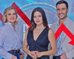 L'isola dei Famosi, se è Canale 5 ad affondare il reality con le sue scelte