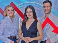 L'isola dei Famosi, se è Canale 5 ad affondare il reality con le sue scelte