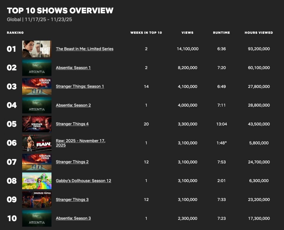 Screenshot 2025 11 25 At 2